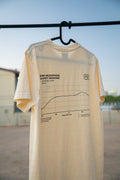 Frequency Response Diagram Tee
